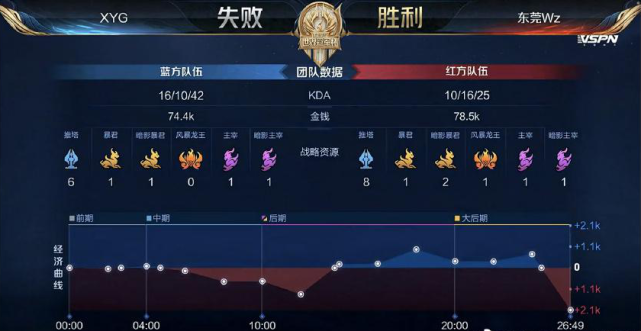 就在观众以 就在观众以