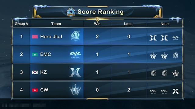 在羽毛球界 在羽毛球界