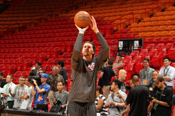 角色定位之 角色定位之