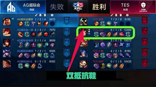 长尾关键词