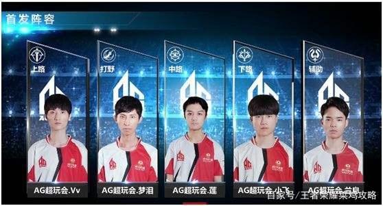 的重要性